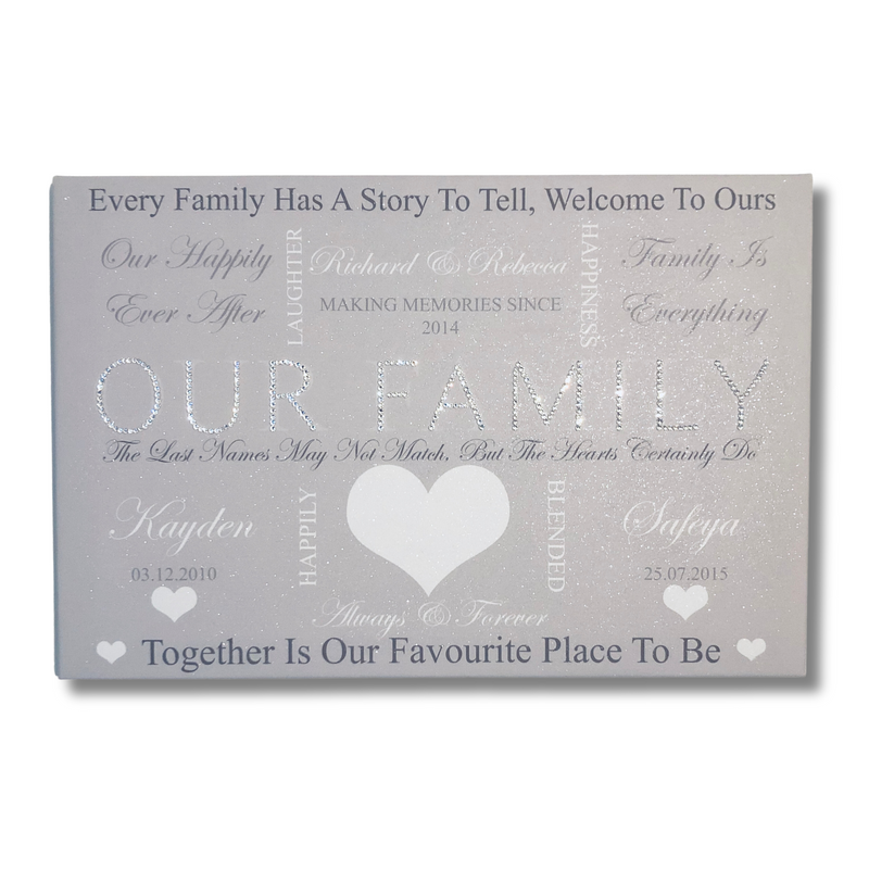 Personalised Word Art Glitter Canvas