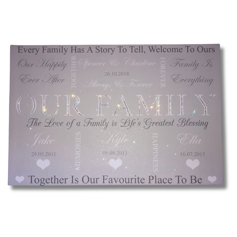 Personalised Word Art Glitter Canvas